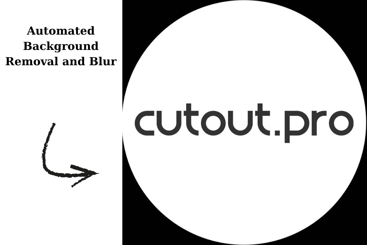 Cutout.pro