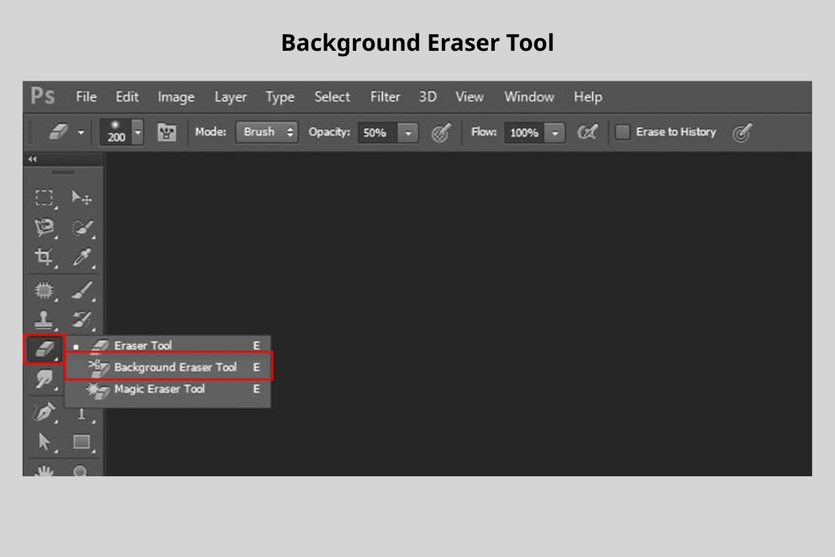 Background Eraser Tool