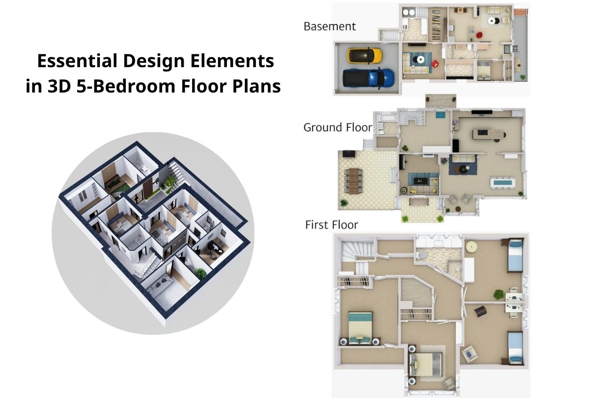 Essential Design Elements in 3D 5-Bedroom Floor Plans