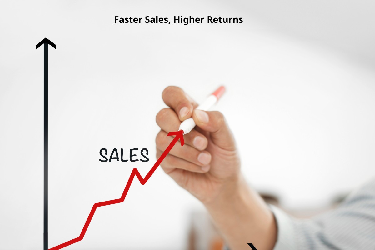 Faster Sales, Higher Returns