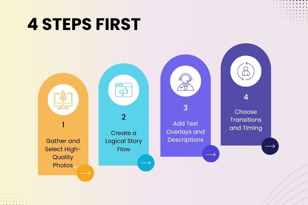 Step-by-Step: How to Make a Real Estate Slideshow