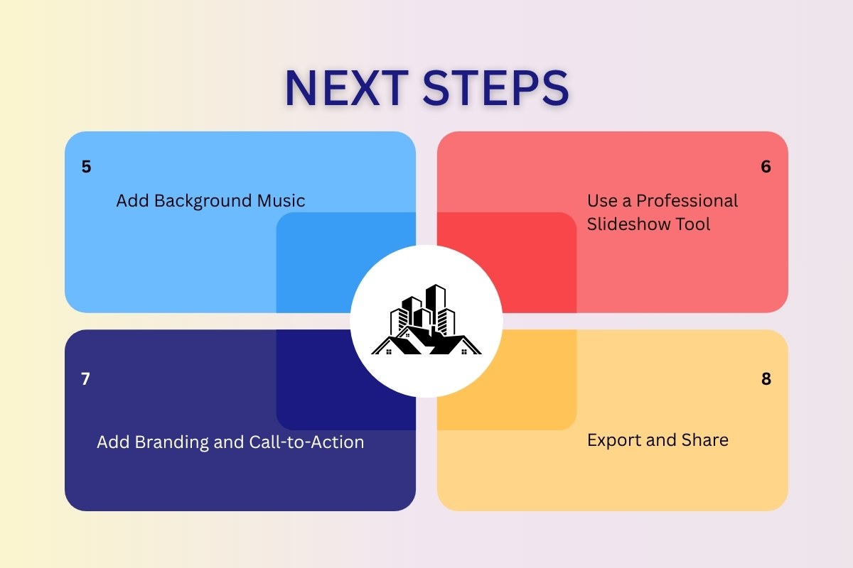 Step-by-Step: How to Make a Real Estate Slideshow