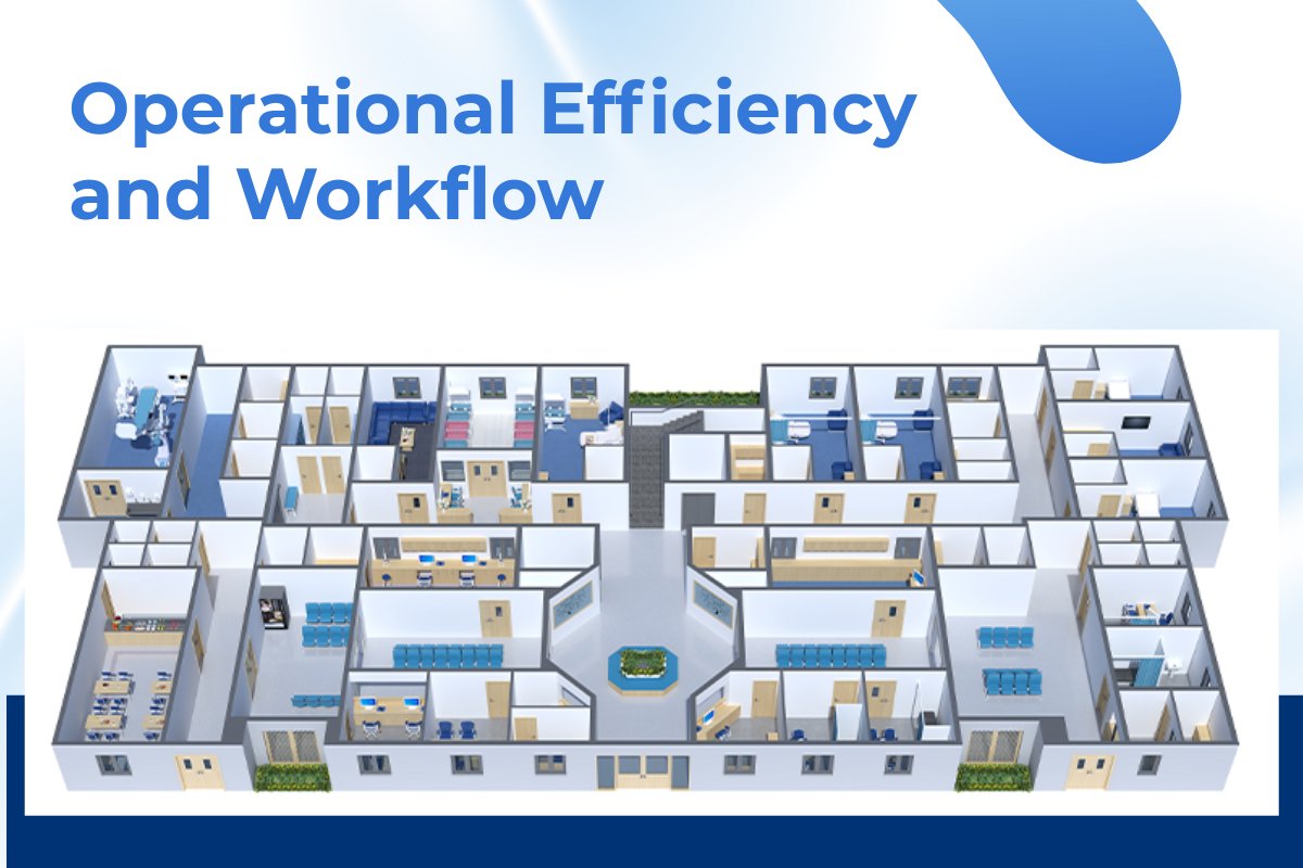 Operational Efficiency and Workflow