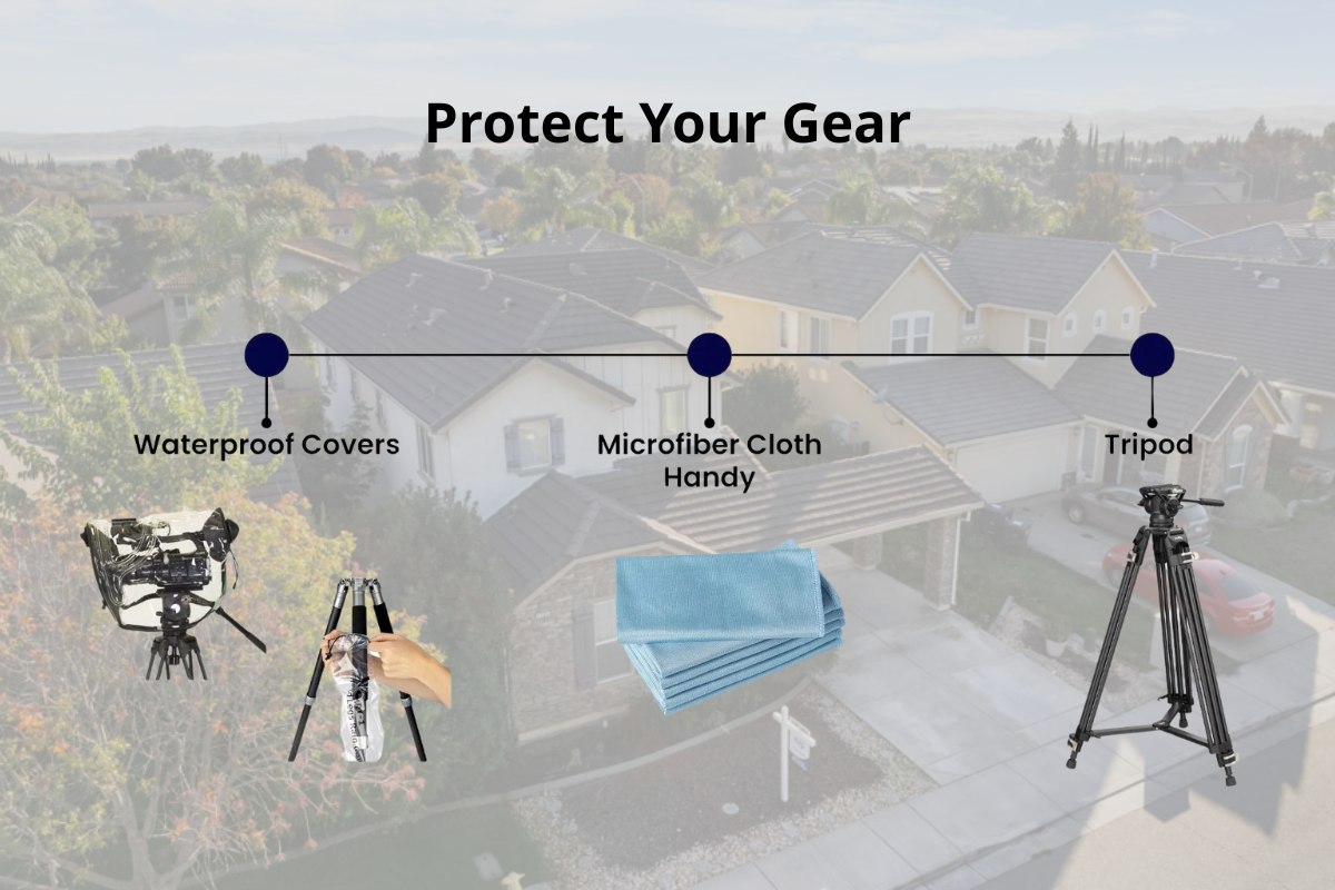 Protect Your Gear