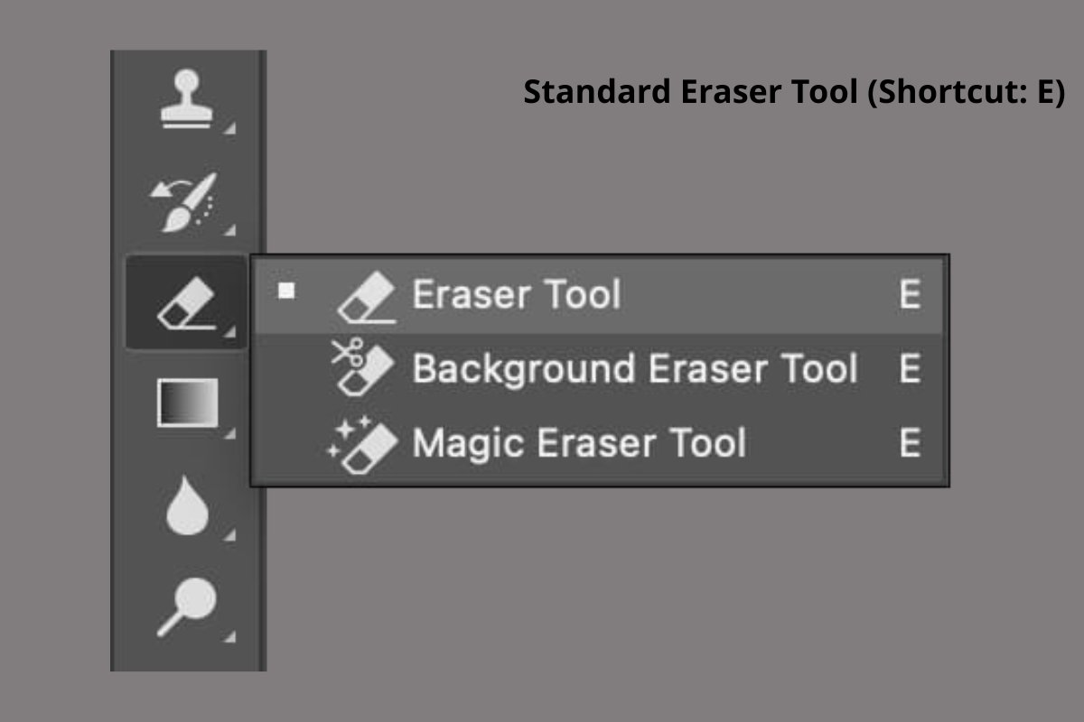 Standard Eraser Tool
