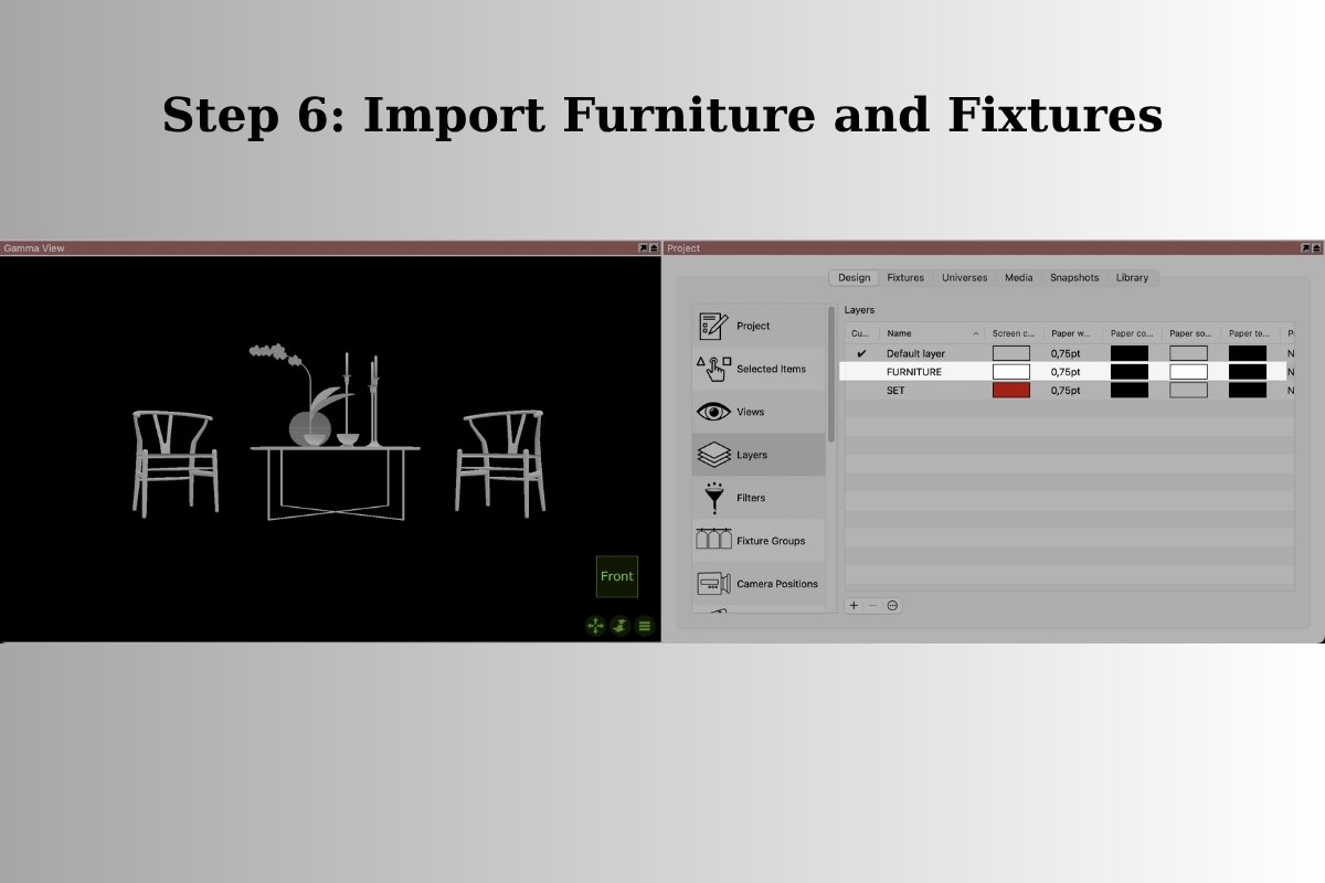 Import Furniture and Fixtures