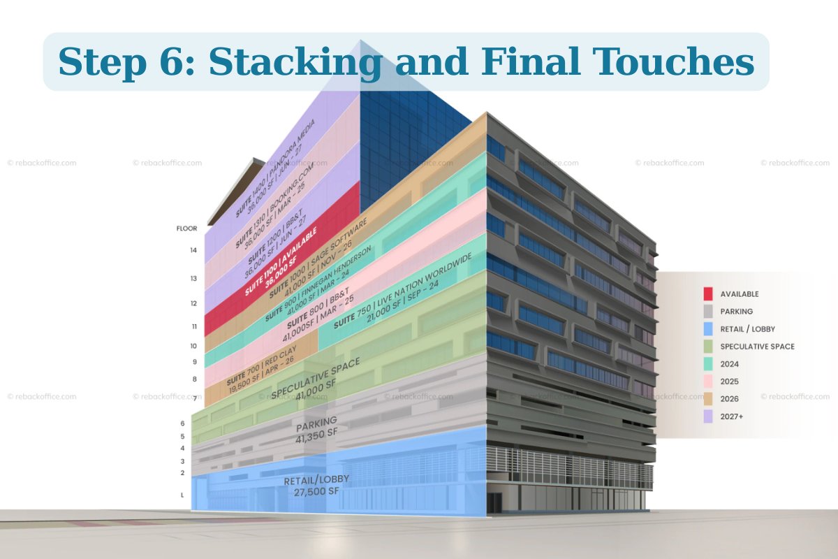 Stacking and Final Touches