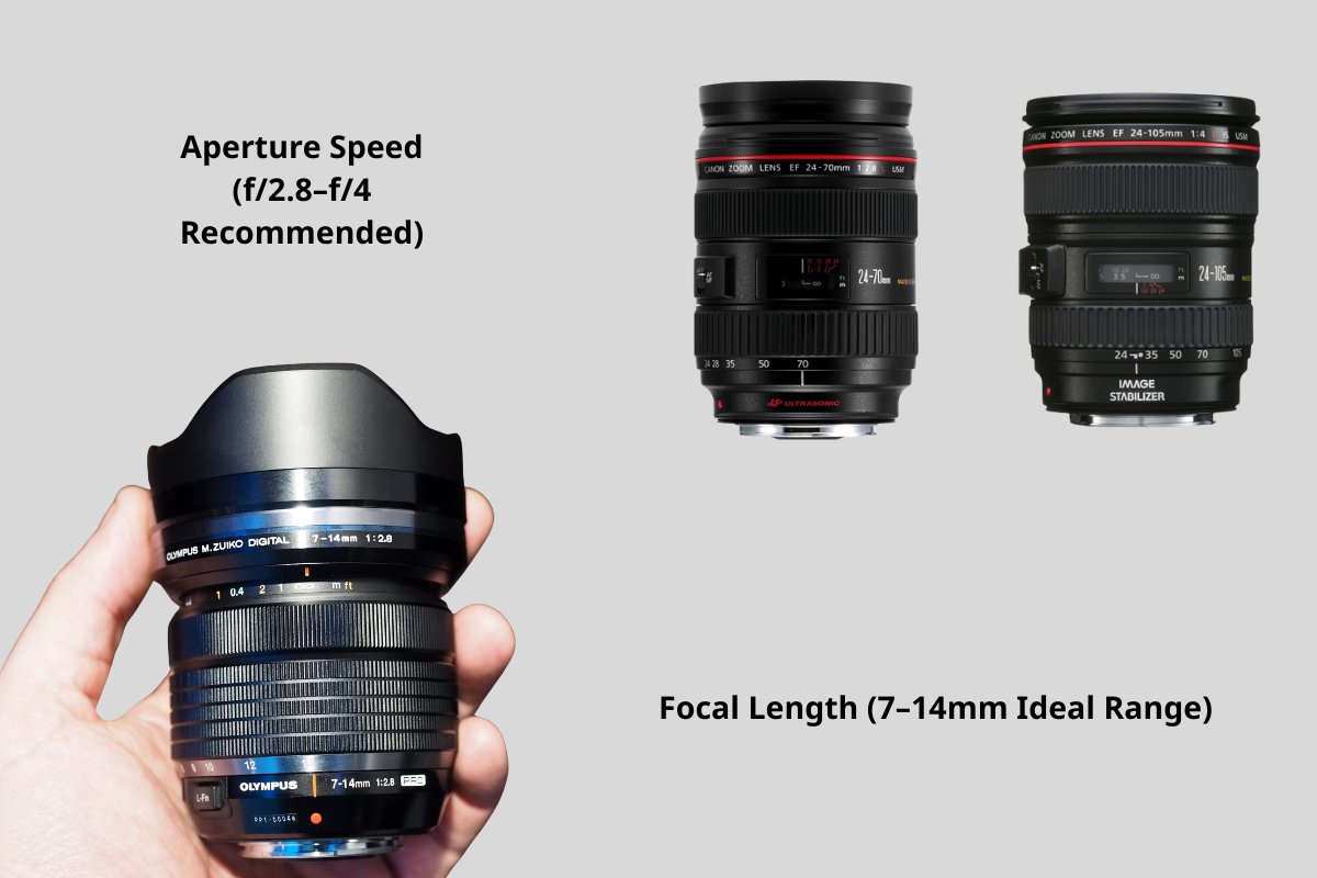 What to Look for in a Micro 4/3 Real Estate Lens