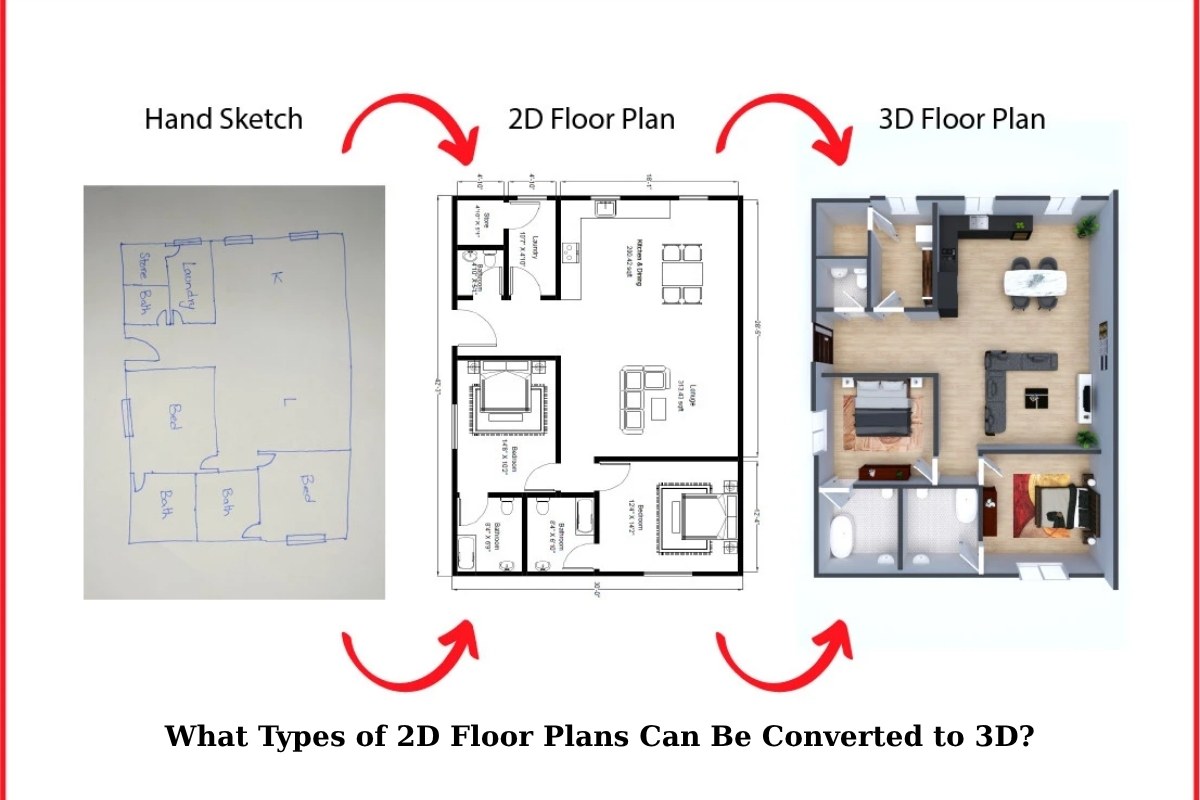 What Types of 2D Floor Plans Can Be Converted to 3D