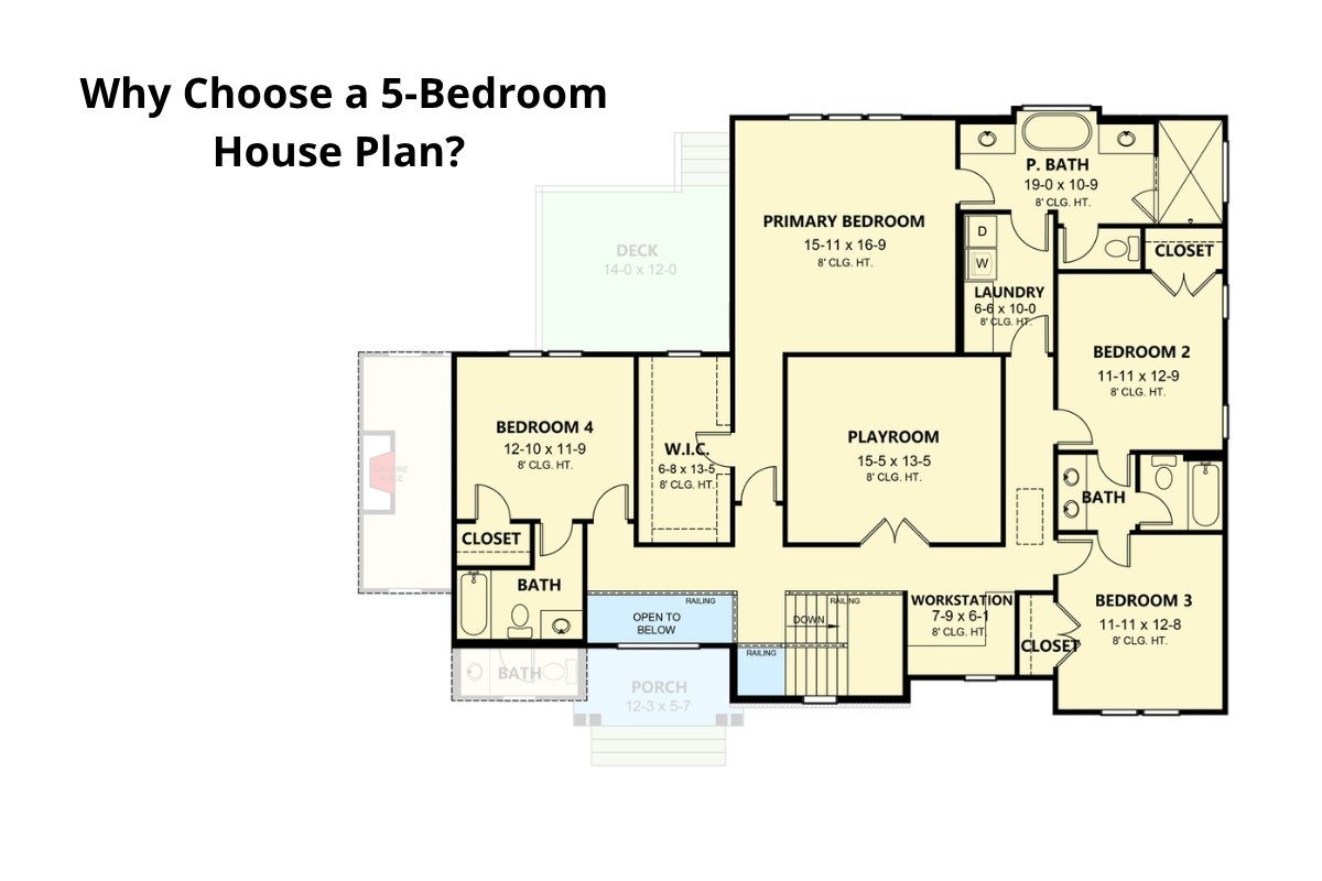 Why Choose a 5-Bedroom House Plan